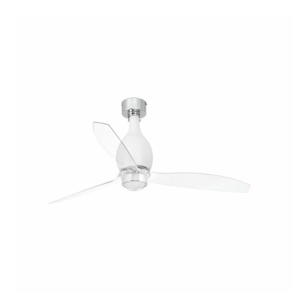 Люстра-вентилятор Faro 32025-9 MINI ETERFAN M LED Matt white/transparent fan with DC motor